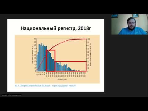 "Пульмонология мегаполиса", 22 мая 2020 года