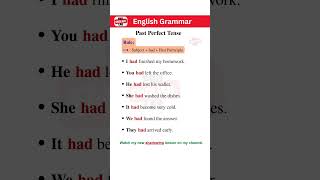 Past Perfect Tense Made Easy | Learn English Grammar with Simple Examples
