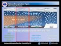 Winter Precipitation Types