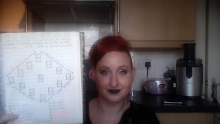 My Tarot Journal