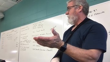 ENGL 3010.002 Lecture 13 31423 Middle English background