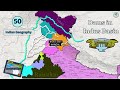 Most important dams in indus river basin  dams on jhelum chenab ravi beas  sutlej