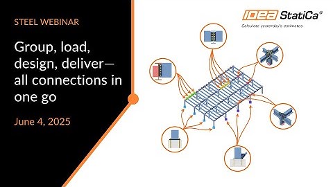 Group, load, design, deliver–all connections in one go