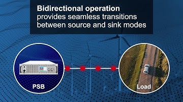 Bidirectional Regenerative DC Power Supplies - PSB Series by EA Elektro-Automatik