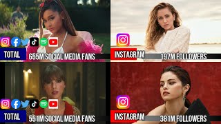 TOP 20 FEMALE SINGERS WITH THE MOST SOCIAL MEDIA FANS IN THE WORLD 2023
