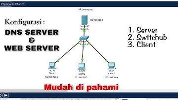 Konfigurasi DNS Server & Web Server | Cisco Paket Tracer
