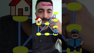 Cad Vs Police Man  cat police effects