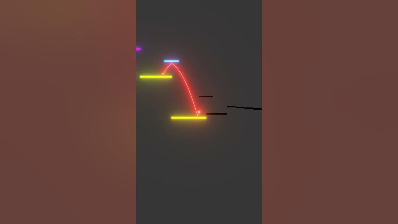 Post Malone - Circles | Math Floyd