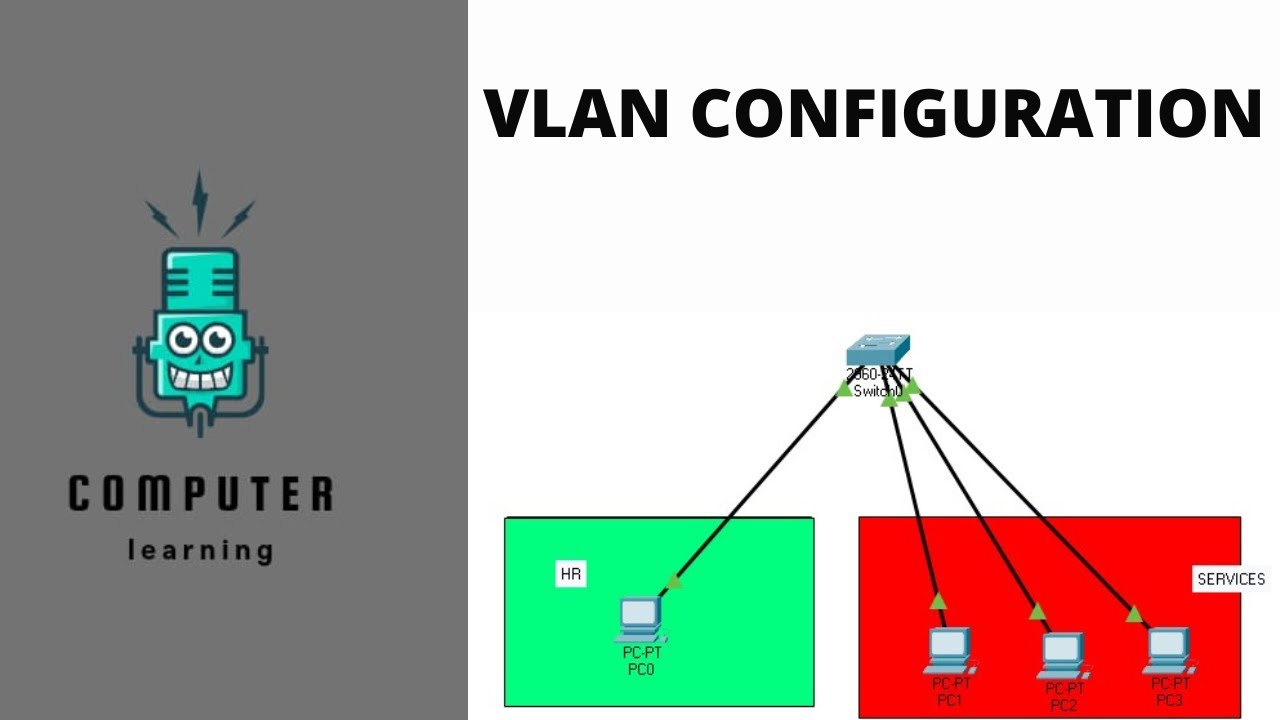 VLAN Configuration Step by Step - YouTube
