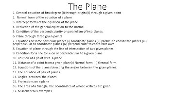 The plane 3D Analytical Geometry  with many examples for Mathematics optional paper II, UPSC,  B.Sc,