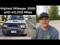 Top 5 Mid-Size SUVs That Last 300,000+ Miles