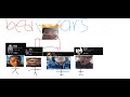 HOW I RAGEBAITED MY ENTIRE RANKED TEAM...(Roblox Bedwars) @JxstWar cant link the others so