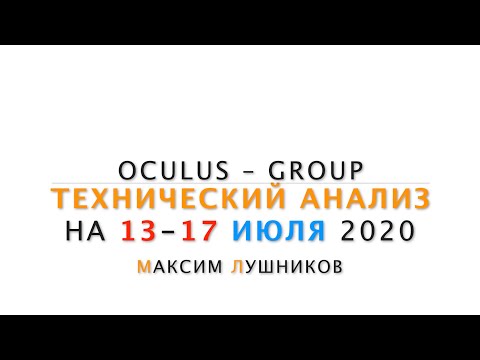 сайты для аналитики рынка форекс сайты для аналитики рынка форекс