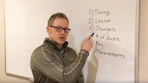 Dockzilla® Whiteboard - Key Considerations for Leased Facilities