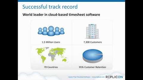 Integrate Concur Expense Data with Replicon Time Data for Greater Insight