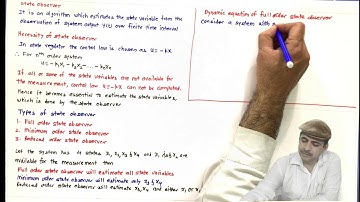 L21 State observer: Definition, necessity,  types and theory of full order state observer