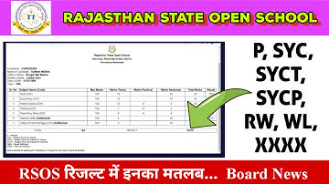 RSOS Results: p, syc, syct, sycp, xxxx results means | rsos results check