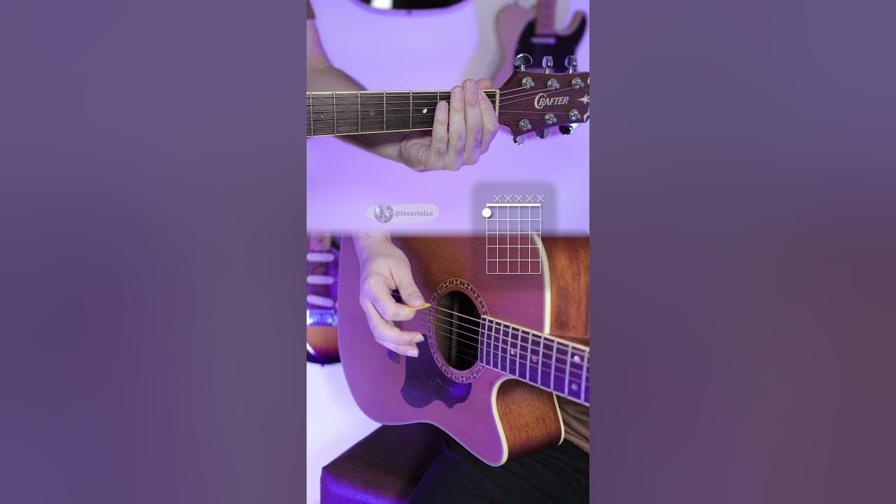 Hit The Road Jack - Ray Charles | Chords and Strumming Pattern