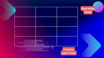 Row And Column Wise Total in Splunk