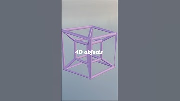 What’s Hiding in the 4th Dimension? #4thdimension  #tesseract #physics #multiverse