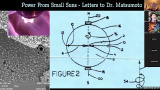 Power From Small Suns - Letters to Dr. Matsumoto
Help light the New Fire:
Please consider joining those other interested people like you, that have already helped us advance this field in previous years, by making a donation in one of the following ways:
Donations to the MFMP can be made here:
http://goo.gl/Ykx3AW
Or bitcoin: 1JesTRUXU8jHb1haa1MoF2NvrU8gt5msCr
Paypal and communications for the US 501c3 nonprofit: quantumheatus@gmail.com
Donations to help Bob Greenyer, the volunteer that produced this video can be made here:
paypal.me/remoteview
Ethereum (ETH): 0x147005eFEC2A80D9997A154061ff5F8BE43bFFdc Power From Small Suns - Letters to Dr. Matsumoto