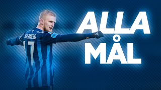 Alla Djurgårdens Mål i Allsvenskan 2020