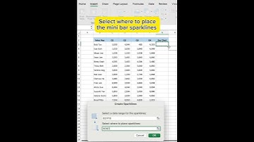 How to create mini bar chart #📊 #excel #exceltips #sparklines