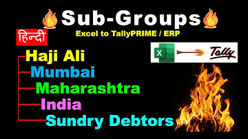 How Import Sub-Groups from Excel to TallyPrime | EazyAUTO4 Excel to TallyERP | exceltotally