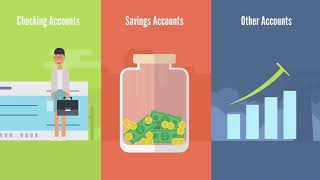 The Different Types of Bank Accounts Explained!