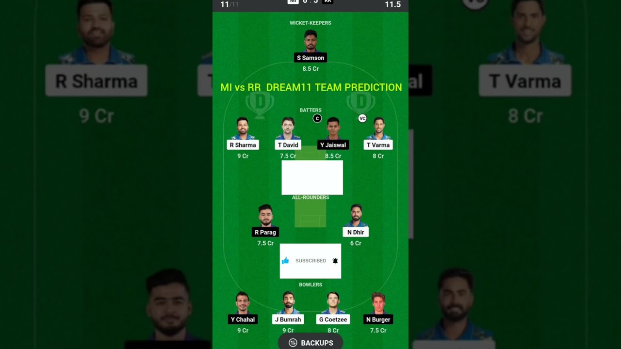MI vs RR dream11 team prediction 