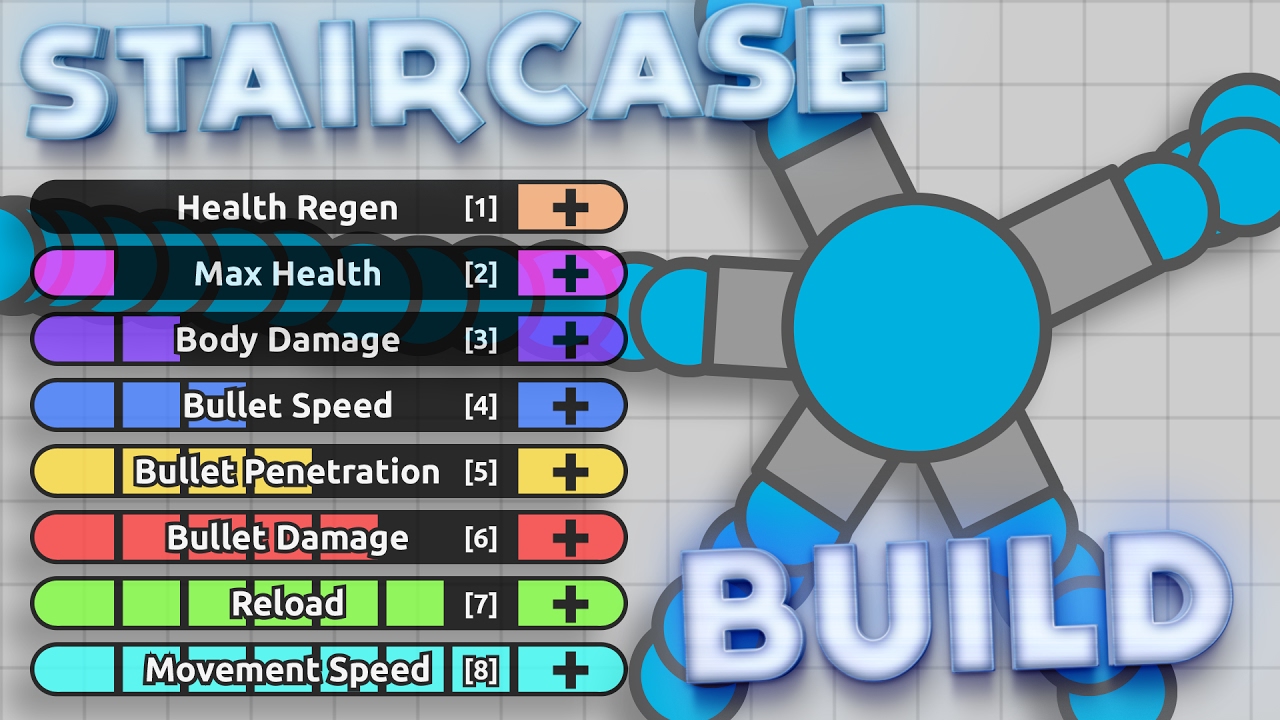 NEW* Diep.io Destroyer *BULLET STACKING*? Diep.io HACK 2021??? New Diep  : r/Diepio