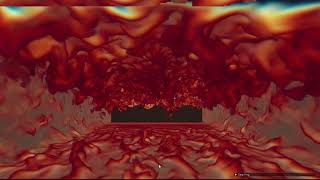 Turbulent flow around a rotating shaft Profile