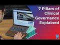 Clinical Governance Explained | 7 Pillars you NEED to know to ACE your interview