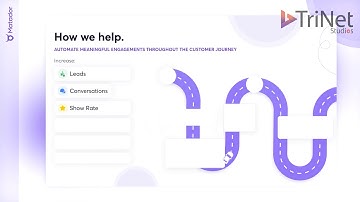 CRM Customer Automate with AI - SaaS Explainer Video - TriNet Studios