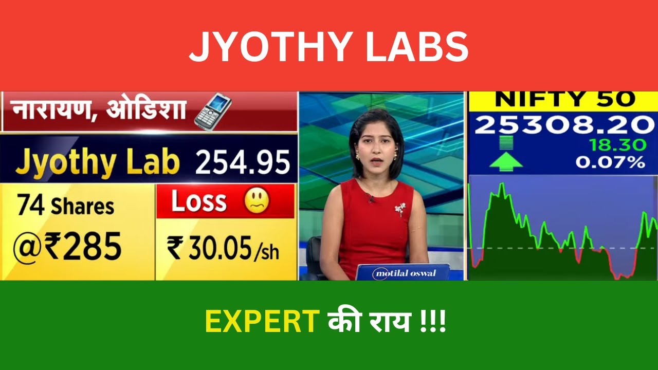 Jyothy Labs Share View