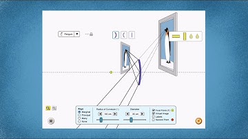 Simulation of Curved Mirror Optics
