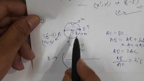 স্থানাঙ্ক জ্যামিতি | Coordinate Geometry | Class 11 | PART-3 | SOLUTION | S.N.Dey | CBSE NCERT WB