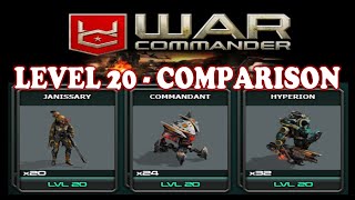 War Commander: Janissary Commandant Hyperion level 20 Comparison