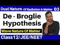 Dual Nature Of Radiation and Matter 03 II Wave Nature Of Matter - De Broglie Hypothesis JEE/NEET