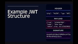 JWT DEEP DIVE