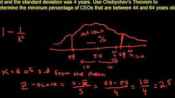 Chebychevs Theorem   Second Example