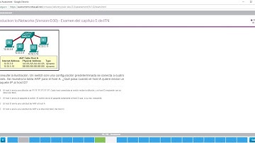 CCNA CAPITULO 1 Version 6 Examen del capitulo 5 de ITN