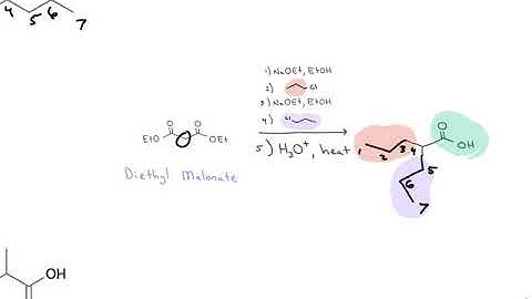 Exercise 22.35 - The Malonic Ester Synthesis and Retrosynthesis