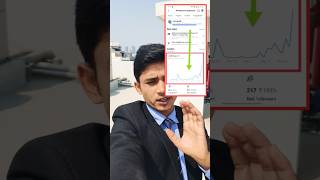 FACEBOOK PROFESSIONAL.... #settings #facebookpage #page