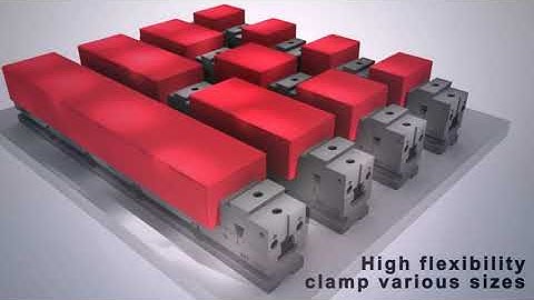 HRV Multiple Vises by HOMGE – Flexible Clamping of Several Workpieces in One Setup - CNC machining