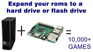 Hook an External Hard Drive to Your Raspberry Pi