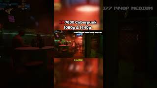RX 7600 Cyberpunk 2077 Benchmarks Text
