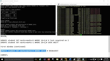 Example for DeadLock in MySQL