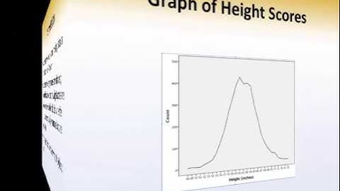 Introduction to Statistics in Human Performance - 3 1 Using SPSS to Calculate