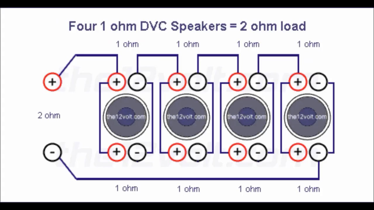 como se conectar 2 subwoofer doble bobina a 2 ohms